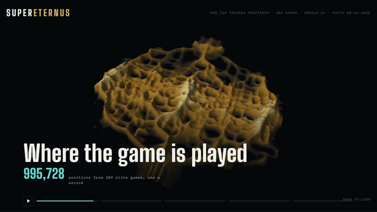 The Deadlock map rendered from a million tracked player positions